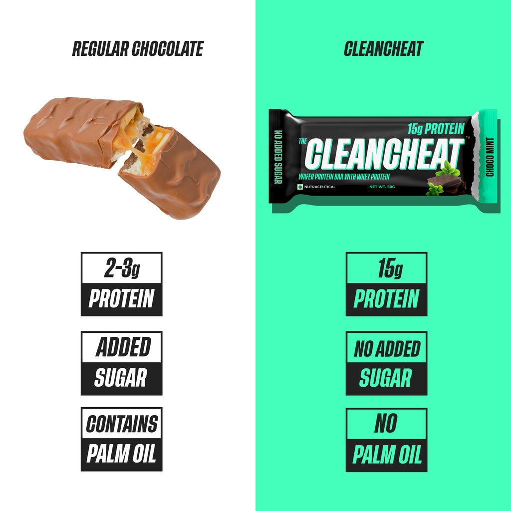 Chocomint Protein Wafer- Pack of 6