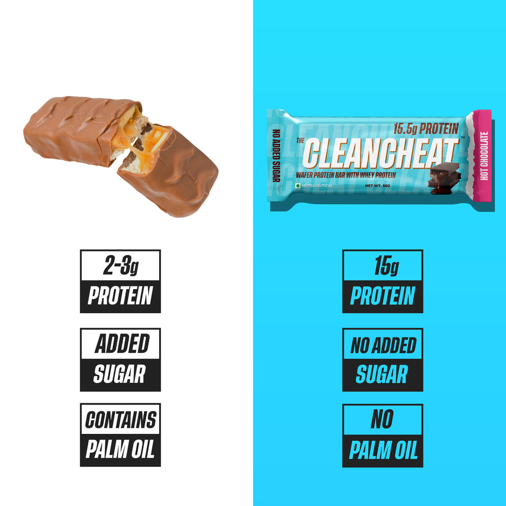 Hot Chocolate Protein Wafer- Pack of 6