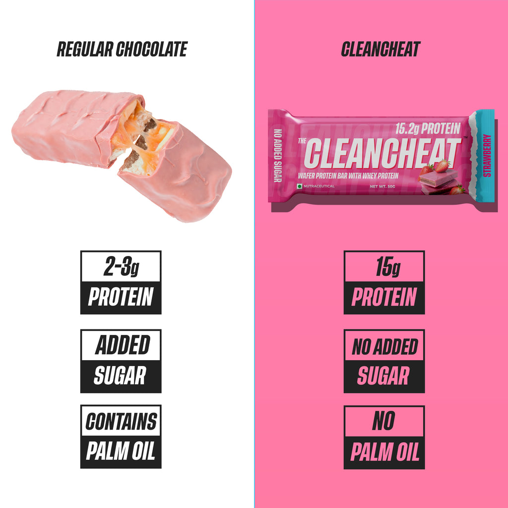 Strawberry Protein Wafer- Pack of 6