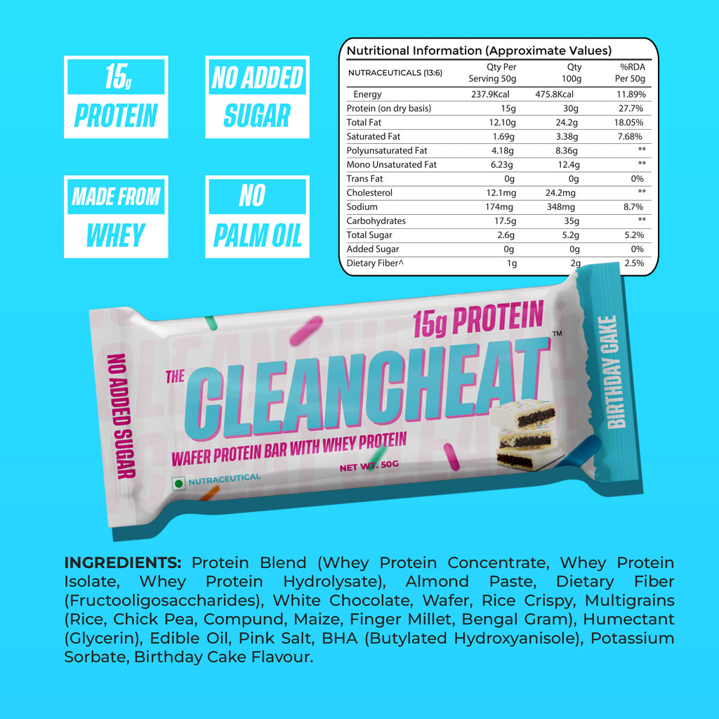Birthday cake Protein Wafer- Pack of 6