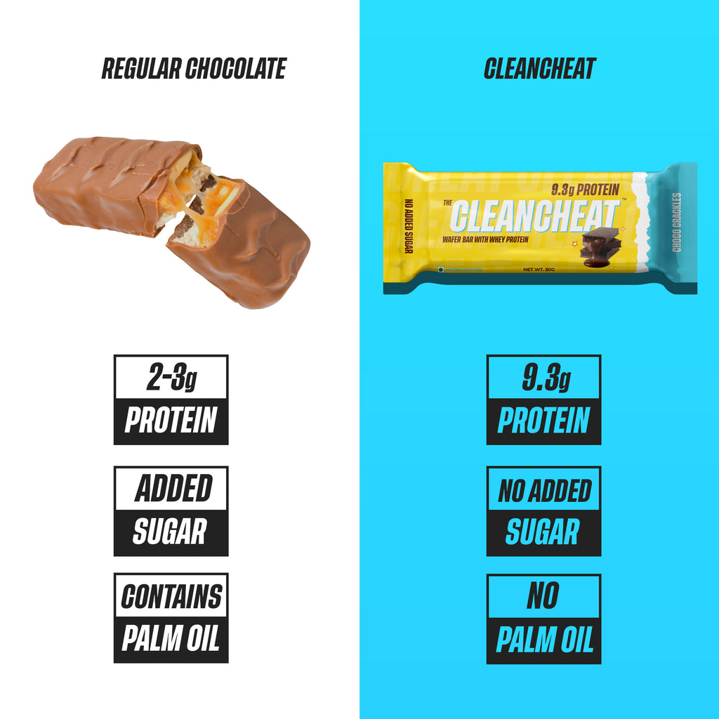 Lite Protein Wafer - Choco Crackle (Pack of 6)