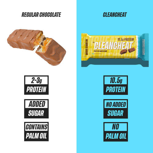 CHOCO CRACKLE WAFER PROTEIN BAR- PACK OF 6