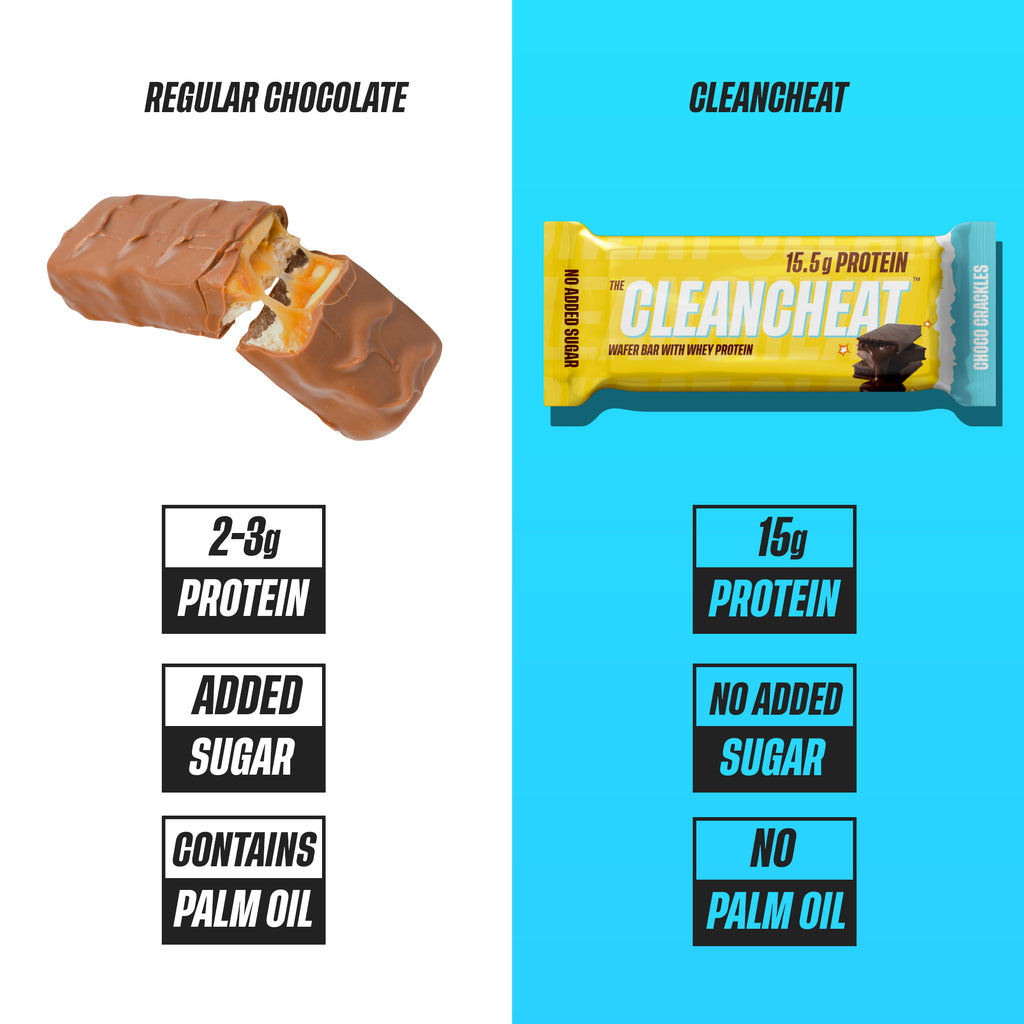 Choco Crackle Protein Wafer- Pack of 6