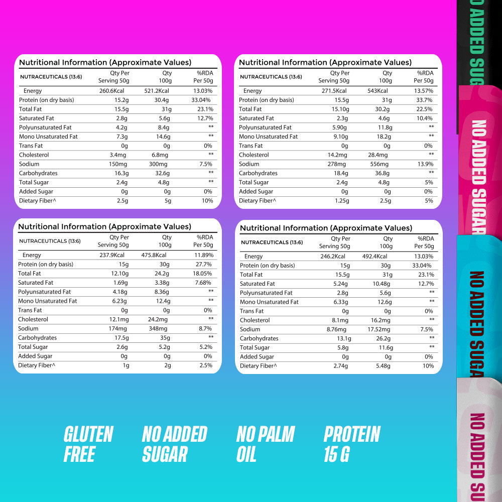 Variety Box(Pack of 6)